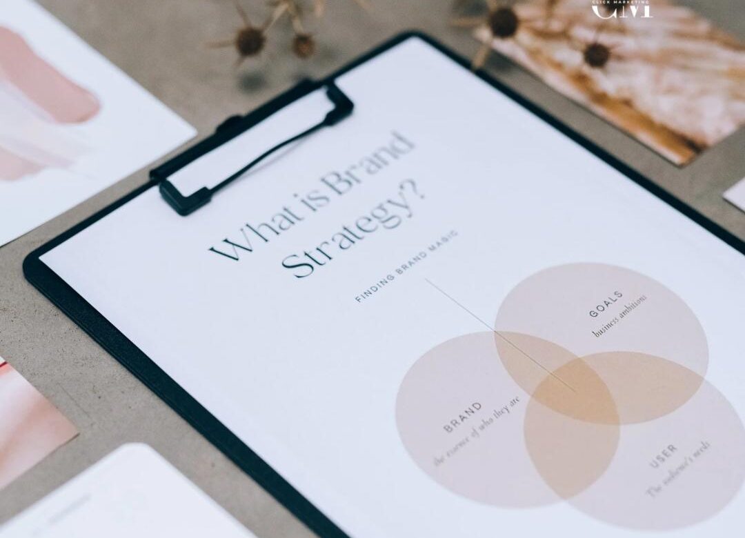 Social media Advertising “Reels & Ads”